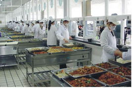 肇庆学校食堂承包